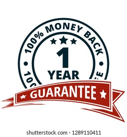 One year money back guarantee