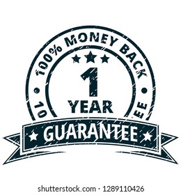 One year money back guarantee