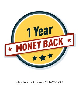 One year money back guarantee
