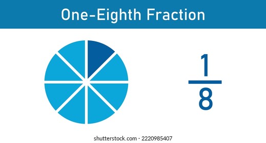 One-eighth Fraction Circle With Fraction Number. Fraction Parts. Numerator, Denominator And Dividing Line. Scientific Vector Illustration Isolated On White Background.