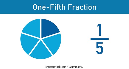 One-fifth Fraction Circle With Fraction Number. Fraction Parts. Numerator, Denominator And Dividing Line. Scientific Vector Illustration Isolated On White Background.