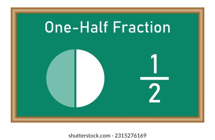 One-half fraction circle with fraction number. Fraction parts. Numerator, denominator and dividing line. Mathematics resources for teachers and students.