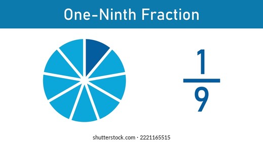 One-ninth Fraction Circle With Fraction Number. Fraction Parts. Numerator, Denominator And Dividing Line. Scientific Vector Illustration Isolated On White Background.