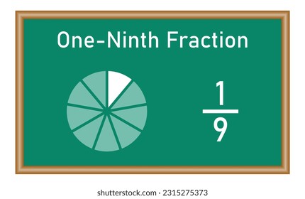 One-ninth fraction circle with fraction number. Fraction parts. Numerator, denominator and dividing line. Mathematics resources for teachers and students.