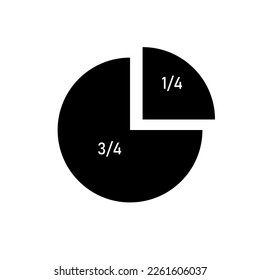 One-quarter fraction circle with fraction number. Fraction parts. Numerator, denominator and dividing line. Scientific vector illustration isolated on white background.