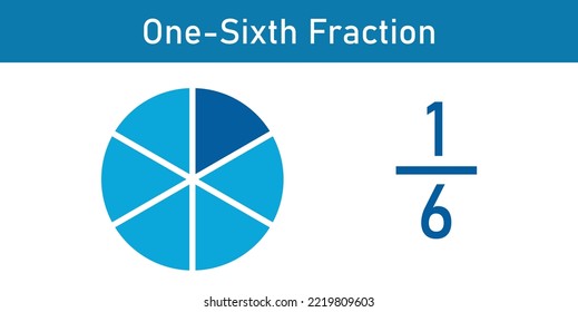 One-sixth Fraction Circle With Fraction Number. Fraction Parts. Numerator, Denominator And Dividing Line. Scientific Vector Illustration Isolated On White Background.