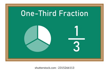 One-third fraction circle with fraction number. Fraction parts. Numerator, denominator and dividing line. Mathematics resources for teachers and students.