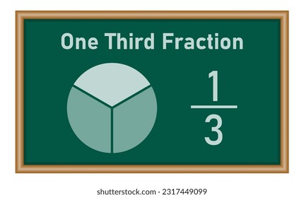 One-third fraction circle with fraction number. Fraction parts. Numerator, denominator and dividing line. Mathematics resources for teachers and students. Vector illustration.