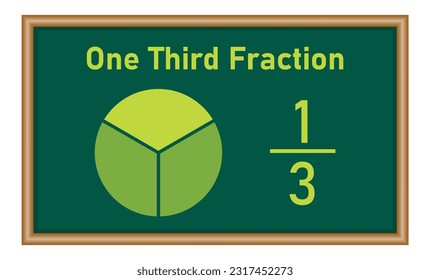 One-third fraction circle with fraction number. Fraction parts. Numerator, denominator and dividing line. Mathematics resources for teachers and students. Vector illustration.