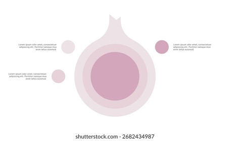 Infográfico de diagrama de cebola com 3 pontos ou pilha