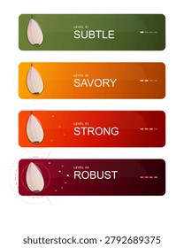 Onion flavor levels subtle savory strong robust infographic