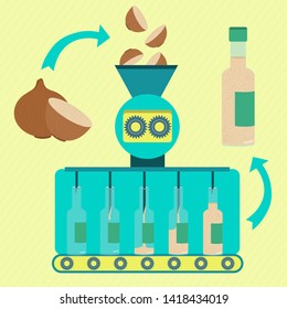 Onion sauce line series production. Factory of onion sauce. Fresh sliced onion being processed. Bottled sauce.