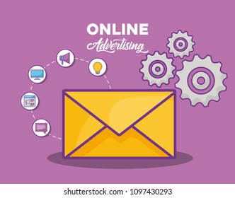 online advertising design