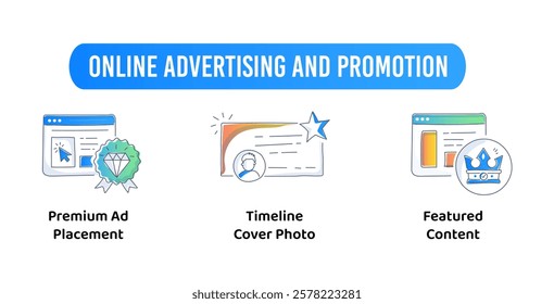 Online Advertising and Promotion. Premium Ad Placement, Featured Content, Timeline Cover Photo