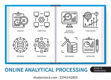 Juego de elementos OLAP de procesamiento analítico en línea. Informática, inteligencia empresarial, minería de datos, informes, procesamiento, análisis, base de datos, pronósticos. colección de iconos lineales de vector web