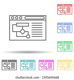 online Artificial intelligence  shopping multi color style icon. Simple thin line, outline vector of artifical icons for ui and ux, website or mobile application
