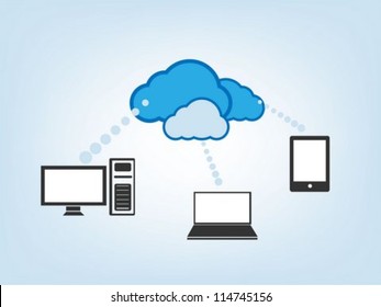 On-line backup service. Cloud network backup. Vector Illustration