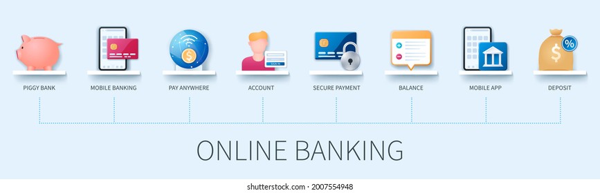 Online Banking Banner With Icons. Piggy Bank, Mobile Banking, Pay Anywhere, Account, Secure Payments, Balance, Mobile App, Deposit. Web Vector Infographic In 3D Style.