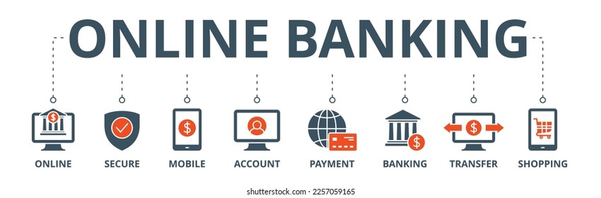 Online banking banner web icon vector illustration concept with icon of account, online payment, transfer funds, mobile banking, internet banking, balance check, transaction report, global transfer