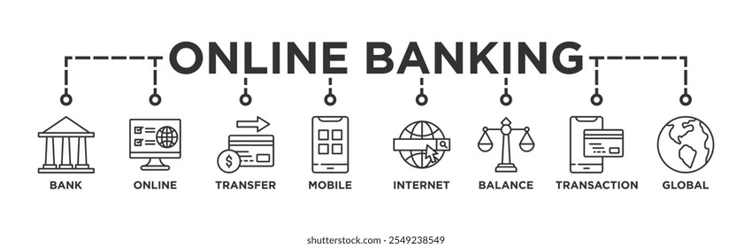 Concepto de ilustración de ícono de Web de Anuncio bancario en línea con ícono de Cuenta, pago en línea, fondos de transferencia, banca móvil, banca por Internet, cheque de saldo, informe de transacciones, transferencia global	