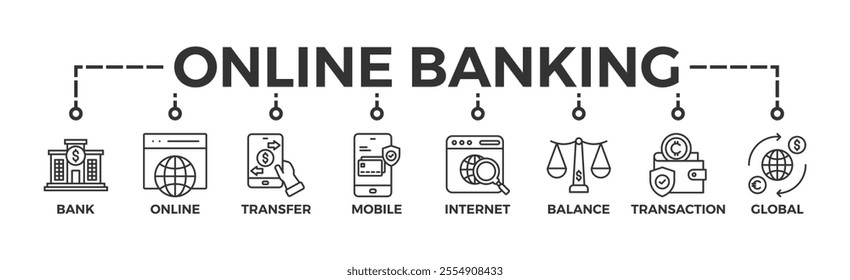 Online banking banner web icon vector illustration concept with icon of account, online payment, transfer funds, mobile banking, internet banking, balance check, transaction report, global transfer