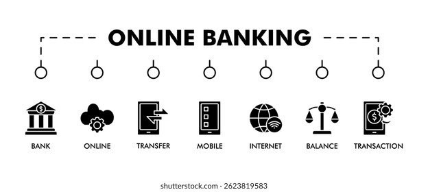 Concepto de Ilustración vectorial de ícono de Web de Anuncio bancario en línea con ícono de Cuenta, pago en línea, fondos de transferencia, banca móvil, banca por Internet, cheque de saldo, informe de transacciones, transferencia global