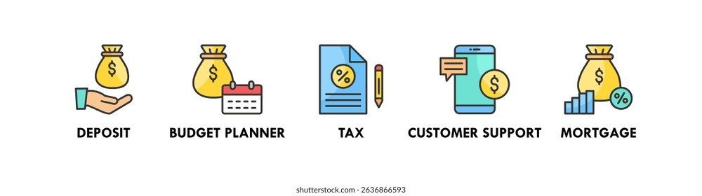 Online Banking banner web icon illustration concept with icon of deposit, budget planner, tax, customer support, and mortgage