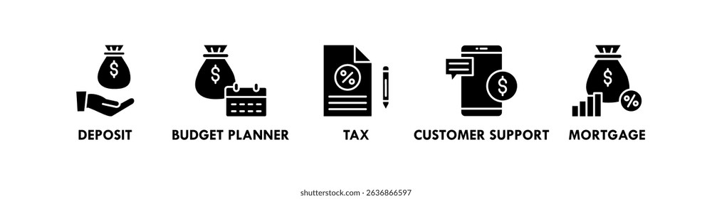Online Banking banner web icon illustration concept with icon of deposit, budget planner, tax, customer support, and mortgage