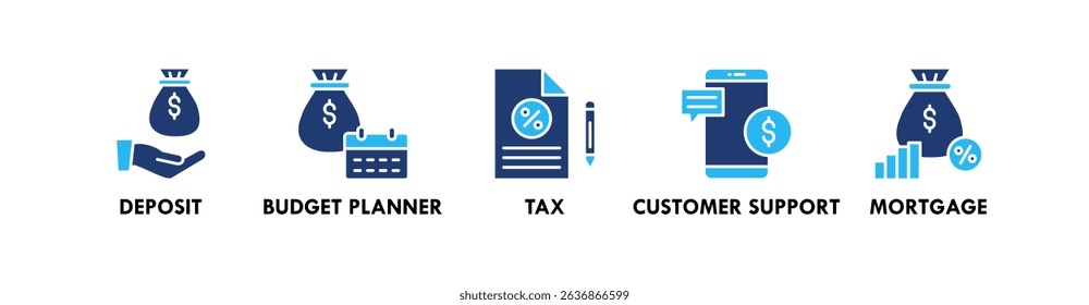 Online Banking banner web icon illustration concept with icon of deposit, budget planner, tax, customer support, and mortgage