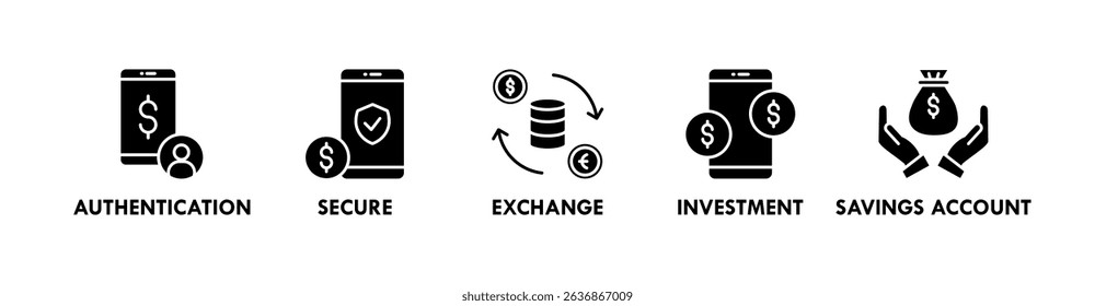 Online Banking banner web icon illustration concept with icon of authentication, secure, exchange, investment, and savings account