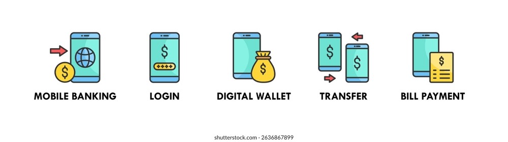 Online Banking banner web icon illustration concept with icon of mobile banking, login, digital wallet, transfer, and bill payment
