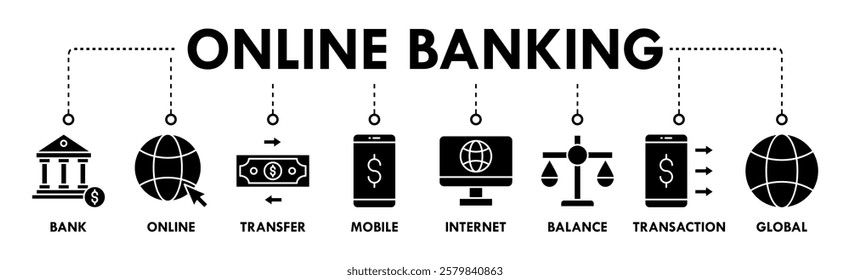 Online banking banner web icons vector illustration concept with icon of account, online payment, transfer funds, mobile banking, internet banking, balance check, transaction report, global transfer