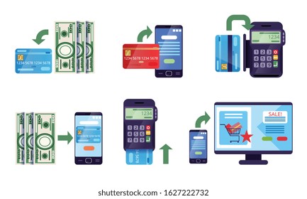 Online Banking Collection, Payment Methods, Financial Transactions via Electronic Gadgets and POS Terminal, Protection Money Transfer Technology Vector Illustration