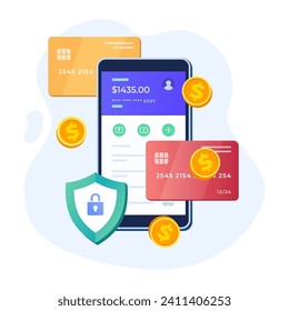Online banking concept flat illustration vector template, Secure mobile banking app, Internet money transfer, E-banking, E-wallet, Sending and receiving money, Digital payment, Credit or debit card