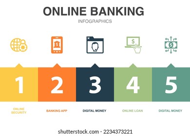 online banking icons Infographic design template. Creative concept with 5 options