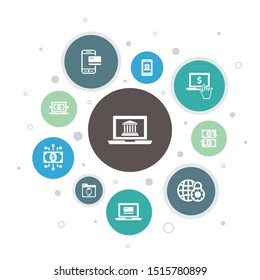 online banking Infographic 10 steps bubble design.funds transfer, mobile banking, online transaction, digital money icons