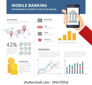 Online banking infographic with bank on the sreen of smartphone. Business infographic concept with design elements