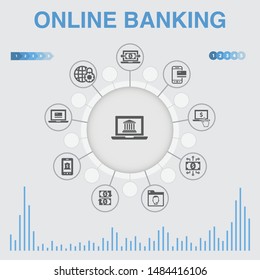 Online Banking Infographic With Icons. Contains Such Icons As Funds Transfer, Mobile Banking, Online Transaction, Digital Money Success 
