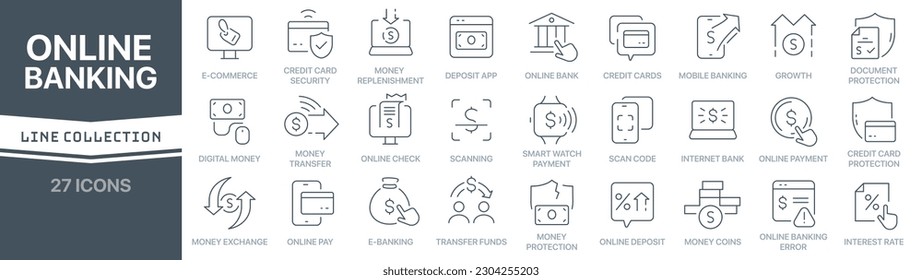 Online banking linear signed icon collection. Signed thin line icons collection. Set of online banking simple outline icons