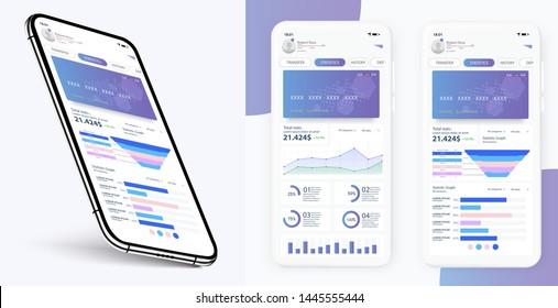 Online Banking Mobile Apps UI, UX, GUI set with wallet, shopping, my Account, fund Transfer, bill payment, products details. Mobile banking interface vector template. Online payment. E-payment screen