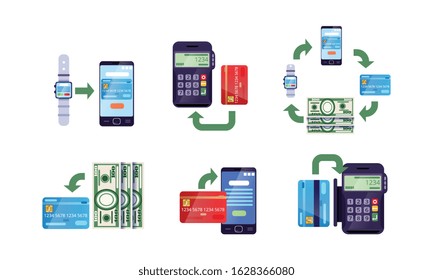 Online Banking and Payment Methods Collection, Money Transfer with Digital Gadgets and POS Terminal, Protection Money Transfer Technology Vector Illustration