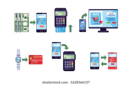 Online Banking, Payment Methods Collection, Money Transfer with Digital Gadgets and POS Terminal, Protection Money Transfer Technology Vector Illustration