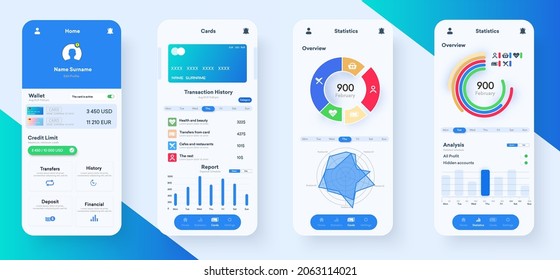 Online banking UI, UX, GUI, KIT template set with payment, tariff.  Bank accounts monitoring, budgeting application for income dynamics account, fund Transfer, bill payment, products details. Vector