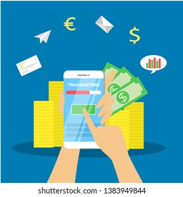 Online banking web banner concept. Making financial operations such as payment and investment using digital device. Money transaction online. Flat vector illustration
