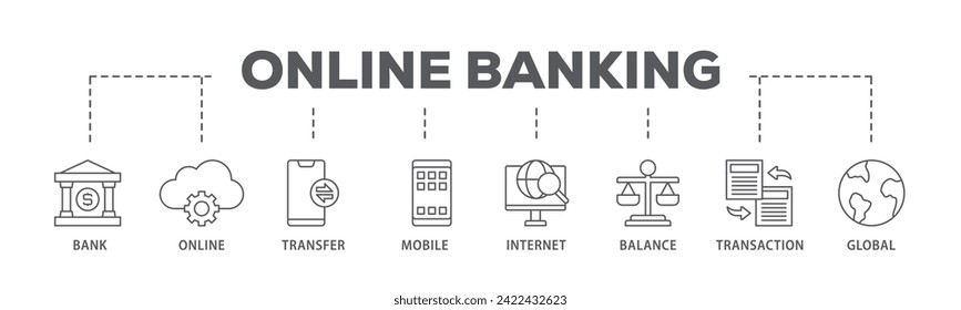 Online-Banking-Web-Banner Symbol Vektorgrafik-Konzept besteht aus Konto, Online-Zahlung, Transfergeld, Mobile Banking, Internet-Banking, Balance-Check-Icon Live-Hub und leicht zu bearbeiten