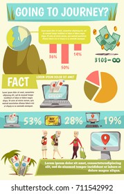 Online booking services infographics with going to journey headline and facts of online booking vector illustration