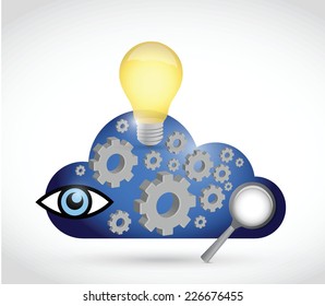online brainstorming concept illustration design over a white background