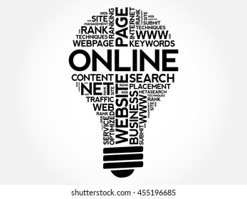 ONLINE bulb word cloud collage, business concept background