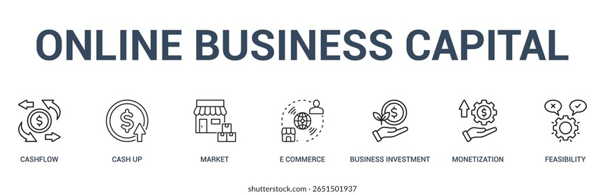 Online Business Capital banner web icon vector illustration concept for digital finance setup with an icon of a CASHFLOW, CASH UP, MARKET, E COMMERCE, BUSINESS INVESTMENT, MONETIZATION, FEASIBILITY.