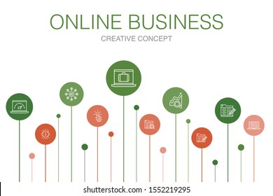 Online Business Infographic 10 steps template.pay per view, Bandwidth, landing page, SEO simple icons